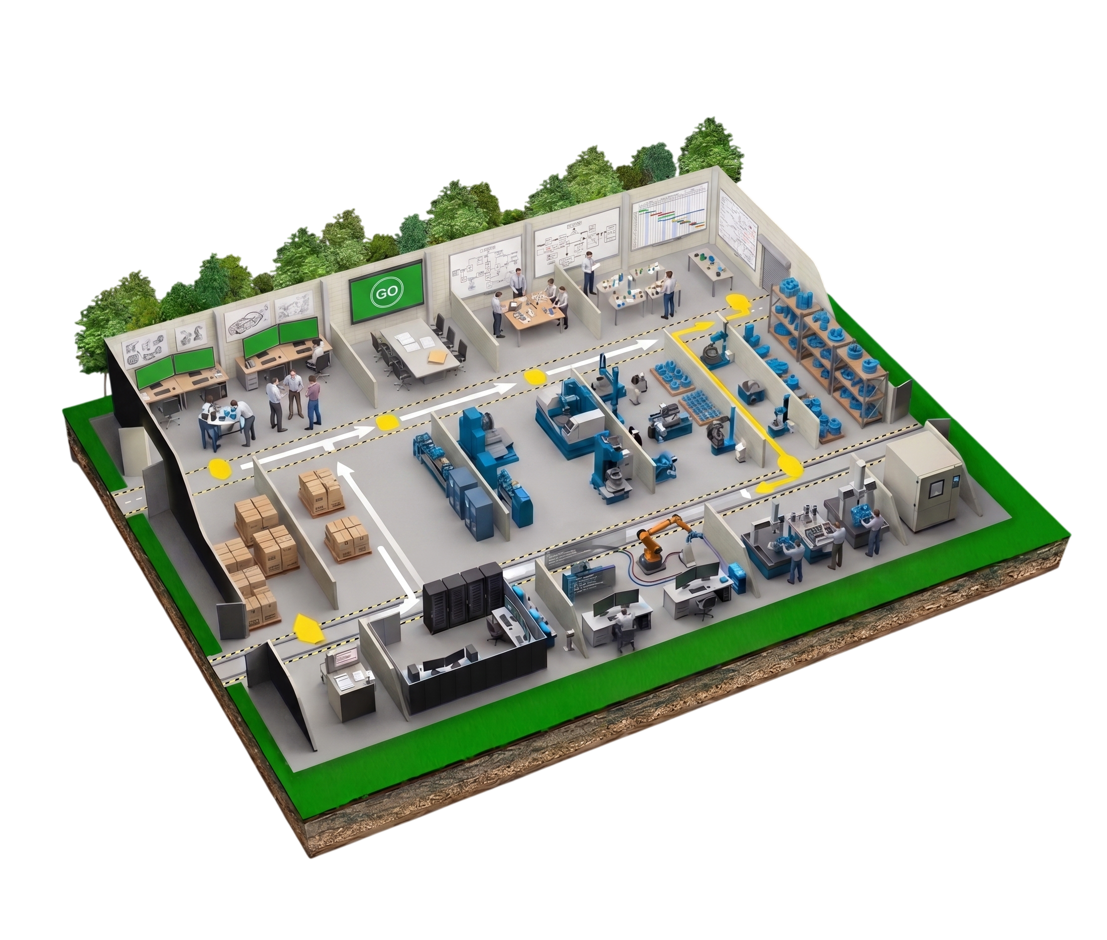 Isometric workshop and process roadmap