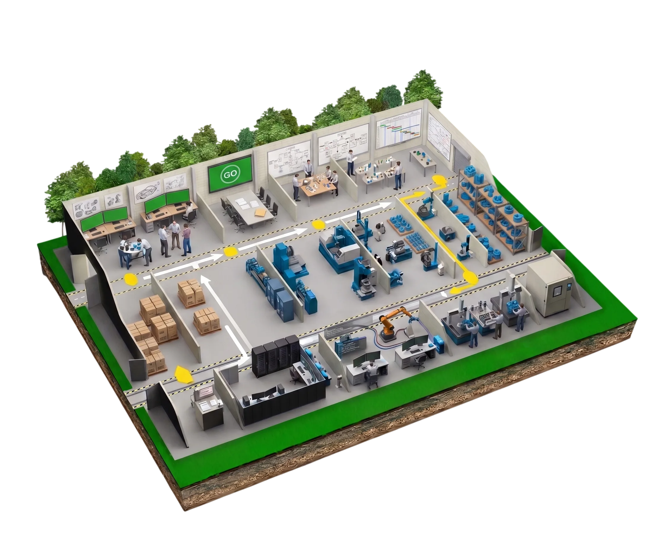 Isometric workshop and process roadmap